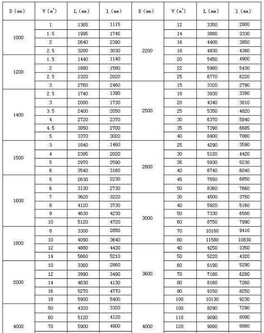 ��ʽ����䓃����Ҏ��ߴ��